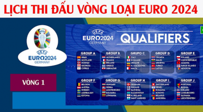 Trực tiếp Euro 2024: Khám phá sự kiện hấp dẫn trên xoilac-euro-k-cong.lat